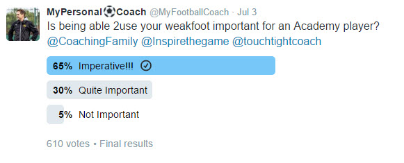 Weak Foot Training Twitter Poll